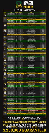 2024 Bitcoin Series of Poker Schedule