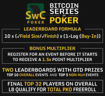 Bitcoin Series of Poker Leaderboard Points Formula