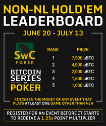 BSOP 2025 Mixed Game Events Leaderboard