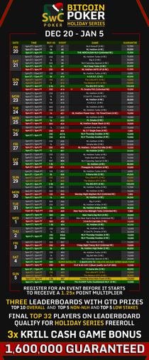 2024 Bitcoin Poker Holiday Series Schedule