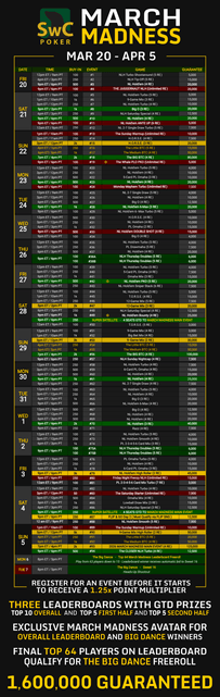 2026 March Madness Bitcoin Poker Series Schedule