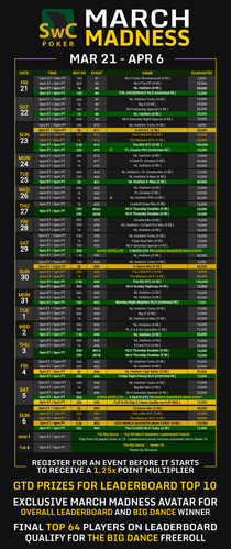 2025 March Madness Bitcoin Poker Series Schedule