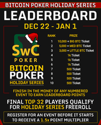 2023 BPHS Leaderboard Prizes