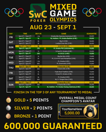 Bitcoin Poker Mixed Game Olympics Series Schedule
