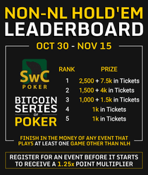 BSOP 2026 Mixed Game Events Leaderboard