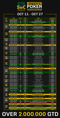 The 2024 Bitcoin Poker Championship Series Schedule
