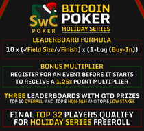 BPHS Leaderboard Point Formula