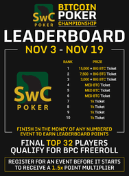 2023 Bitcoin Poker Championship Overall Leaderboard Prizes