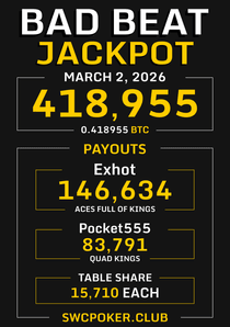 Bad Beat Jackpot 4.8 Bitcoin Payouts From March 2nd, 2026