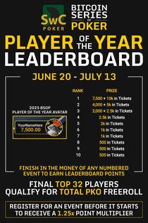 2025 BSOP Player of the Year Leaderboard Prizes