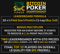 Bitcoin Poker Championship Leaderboard Formula
