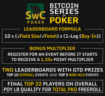2025 BSOP Leaderboard Forumala