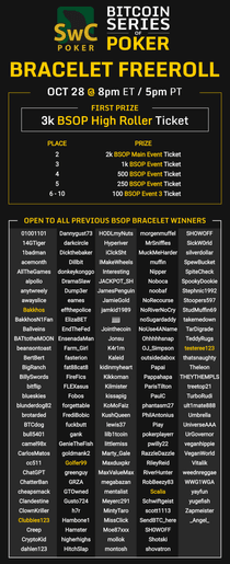 2026 Bitcoin Series of Poker Bracelet Holder Freeroll