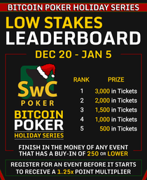 BPHS Low Stakes Leaderboard Prizes