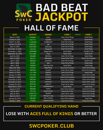 Bitcoin Poker Bad Beat Jackpot Hall of Fame